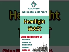 Ivanzoneko brand - full range of headlights