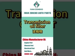 Ivan Zoneko- Transmission Filter