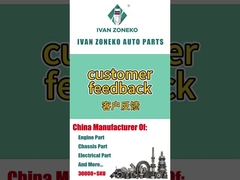 Ivan Zoneko- Customer's feedbacks